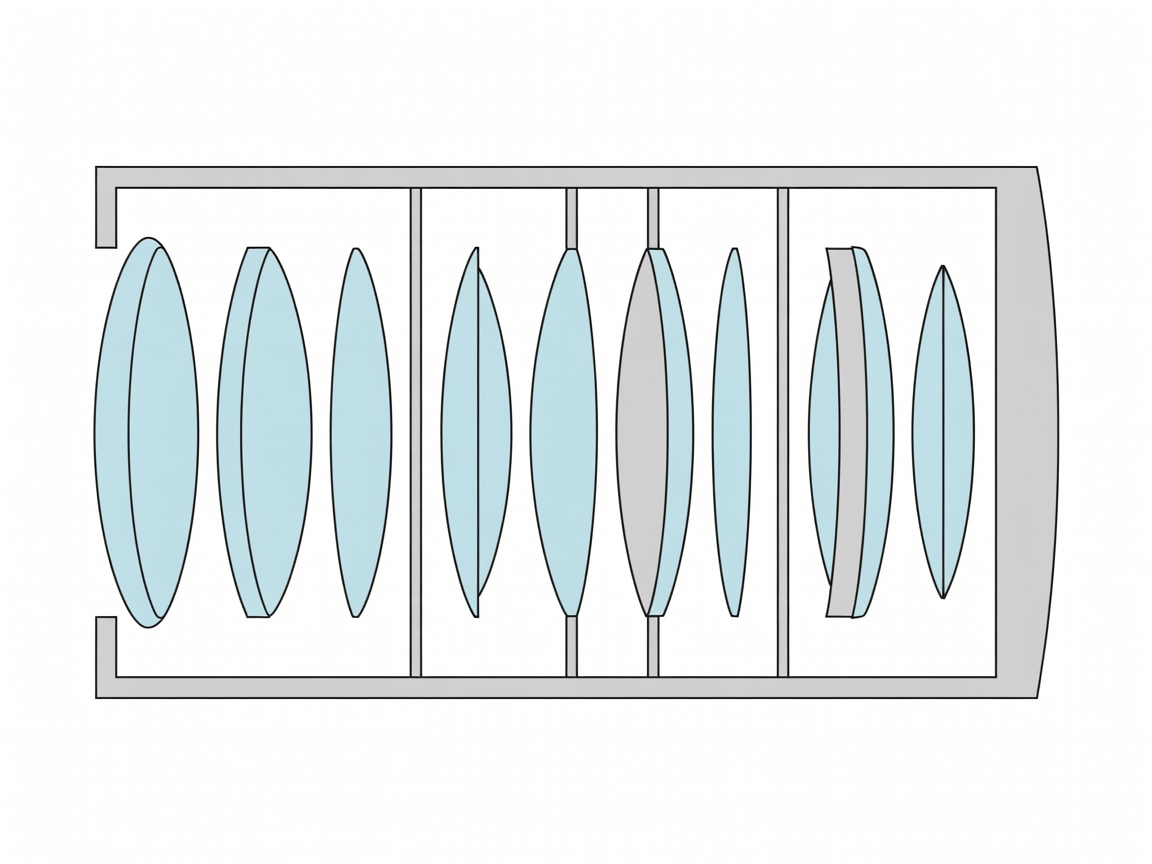 Schematic flat design of a prime lens optical elements